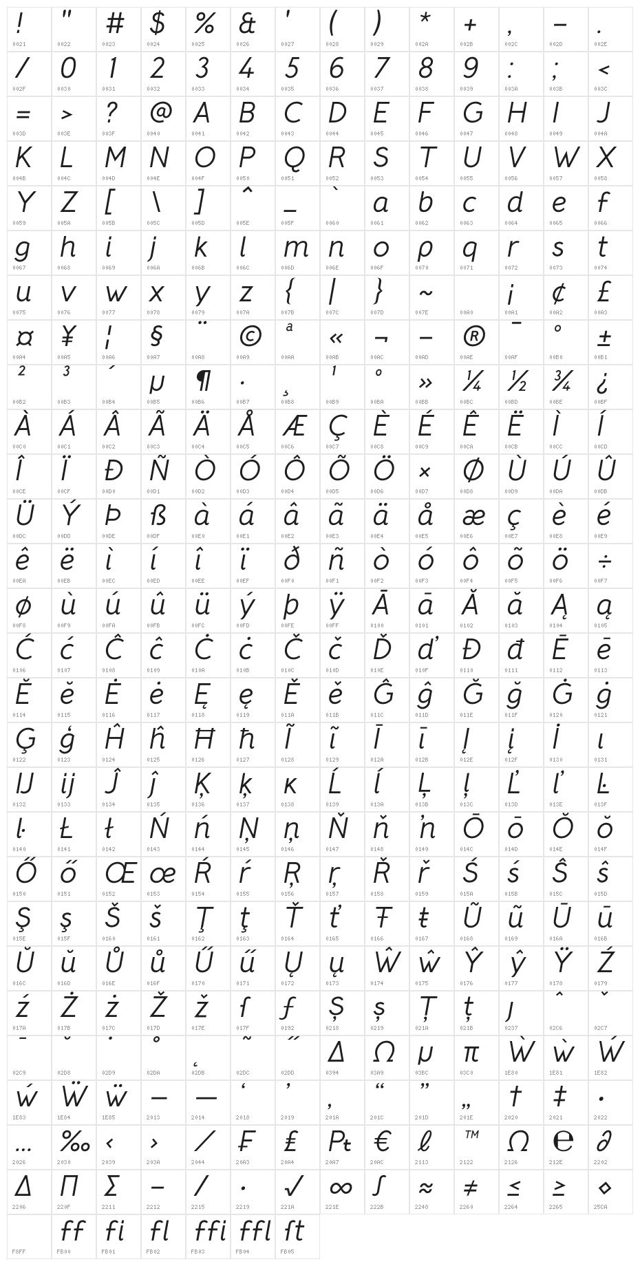 CrusoeText-Italic Character Map