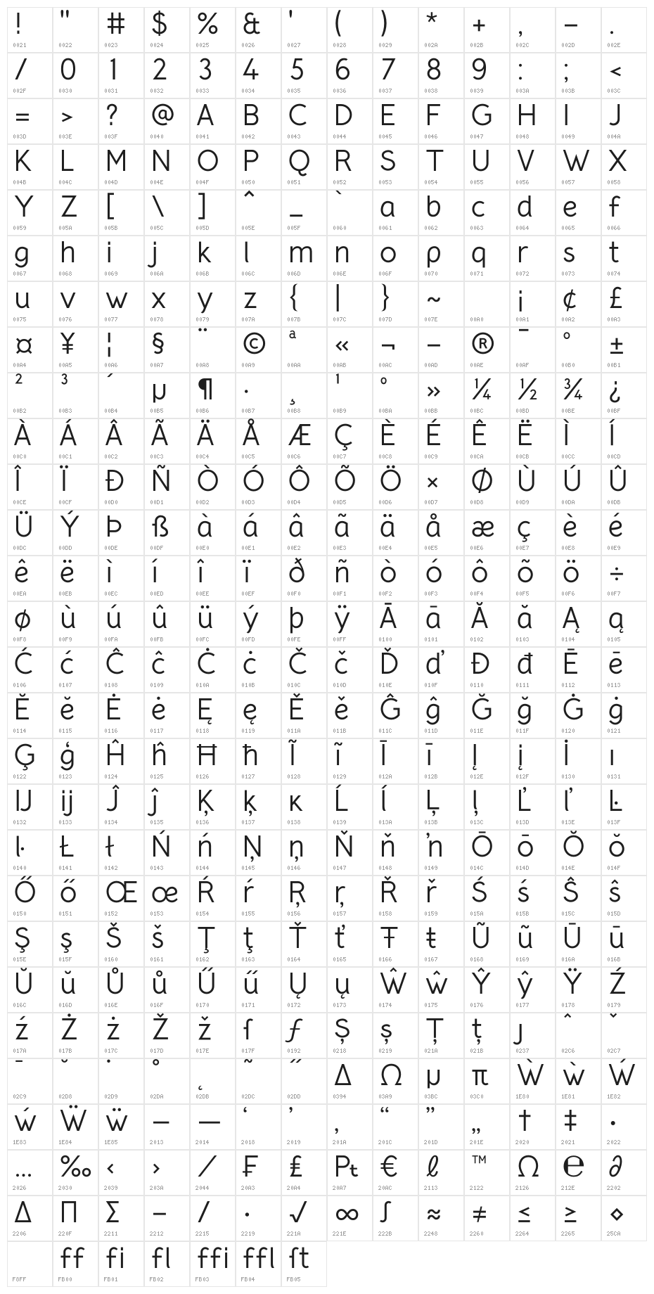 CrusoeText-Regular Character Map