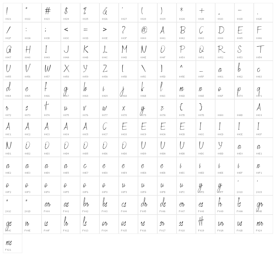 CrusthiOzalieaDemoRegular Character Map