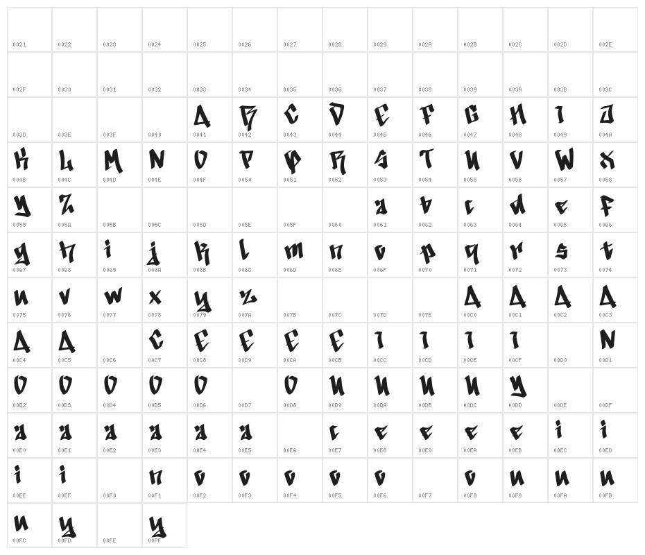 Crusty Graffiti Demo Character Map