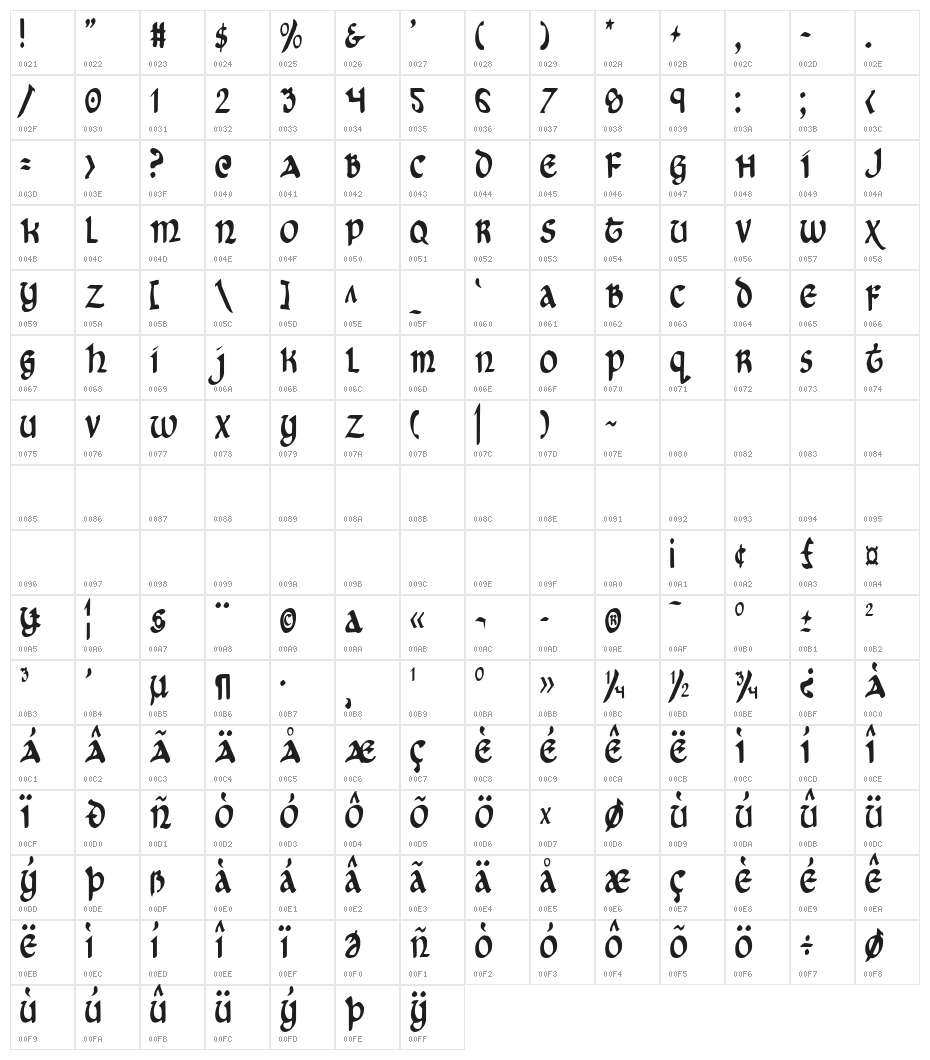 Cry Uncial Condensed Character Map