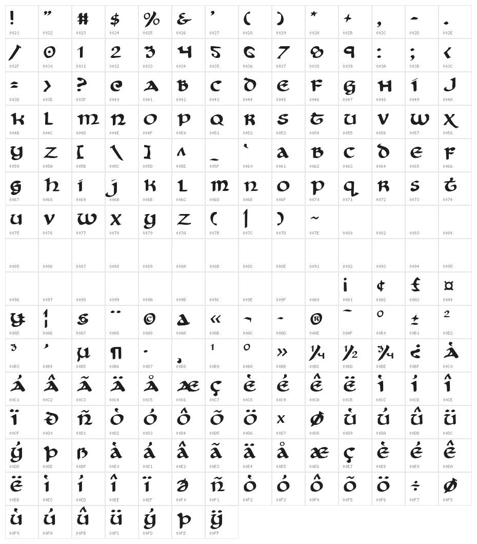 Cry Uncial Character Map