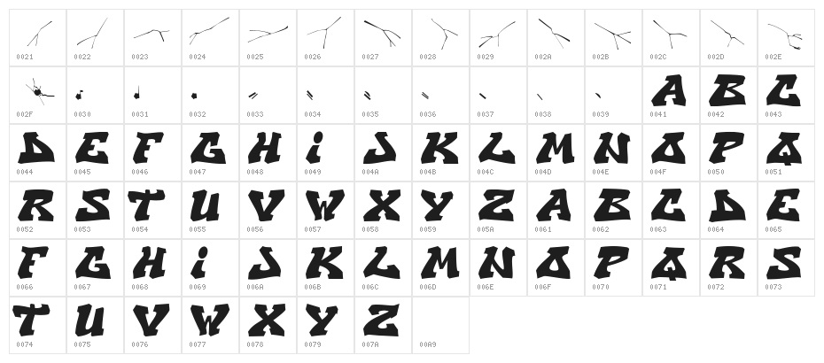 CryOneDUC Plain Character Map
