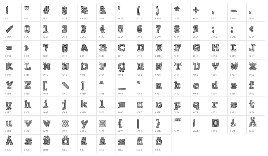 Cryeadn Negative Character Map