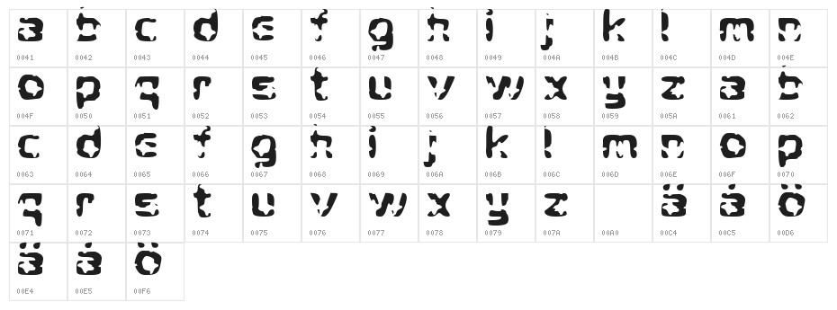 Crying Star Character Map