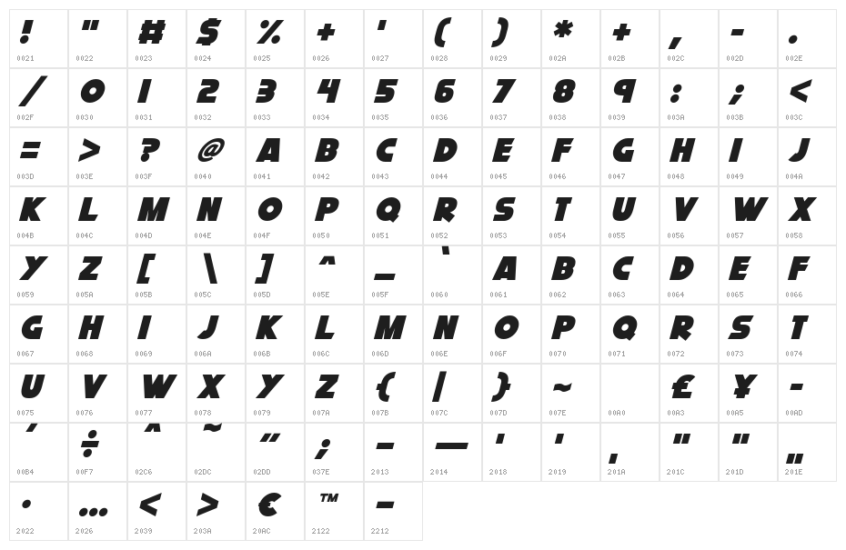 Cryogenix Italic Character Map
