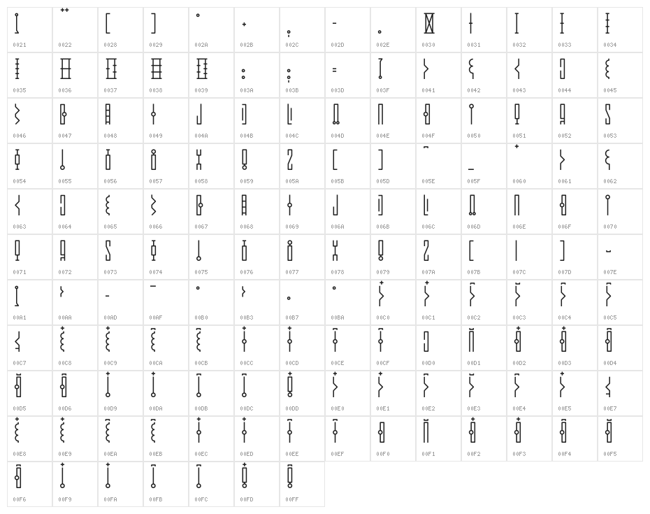 Crypto_Sans Character Map