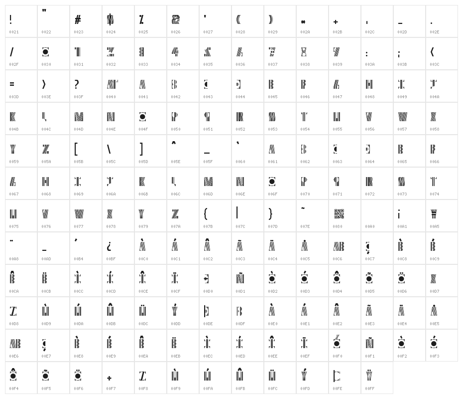 Cryptographic Character Map