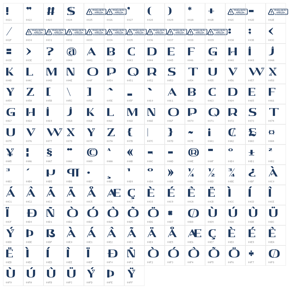 Crypton PERSONAL USE ONLY! Character Map