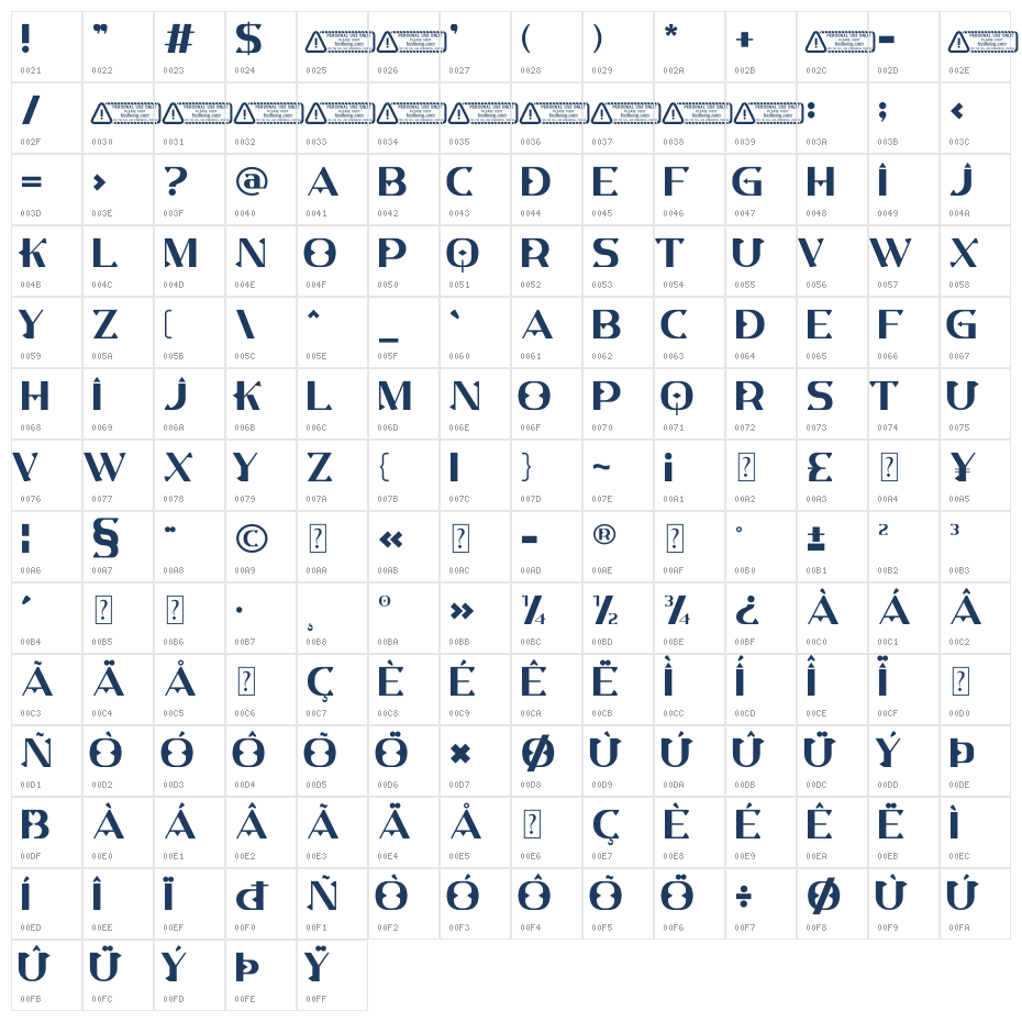 Cryptonix PERSONAL USE ONLY! Character Map