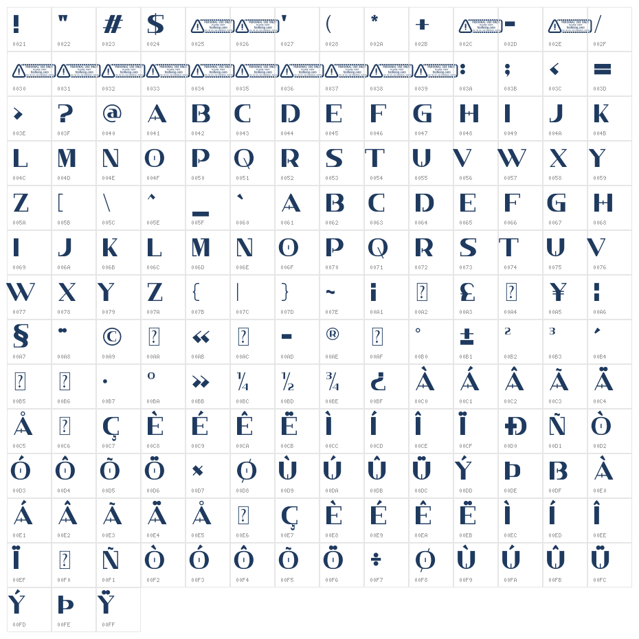 Cryptonus PERSONAL USE ONLY! Character Map