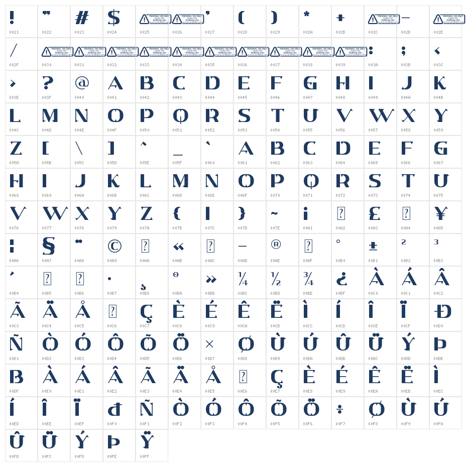 Cryptoria PERSONAL USE ONLY! Character Map