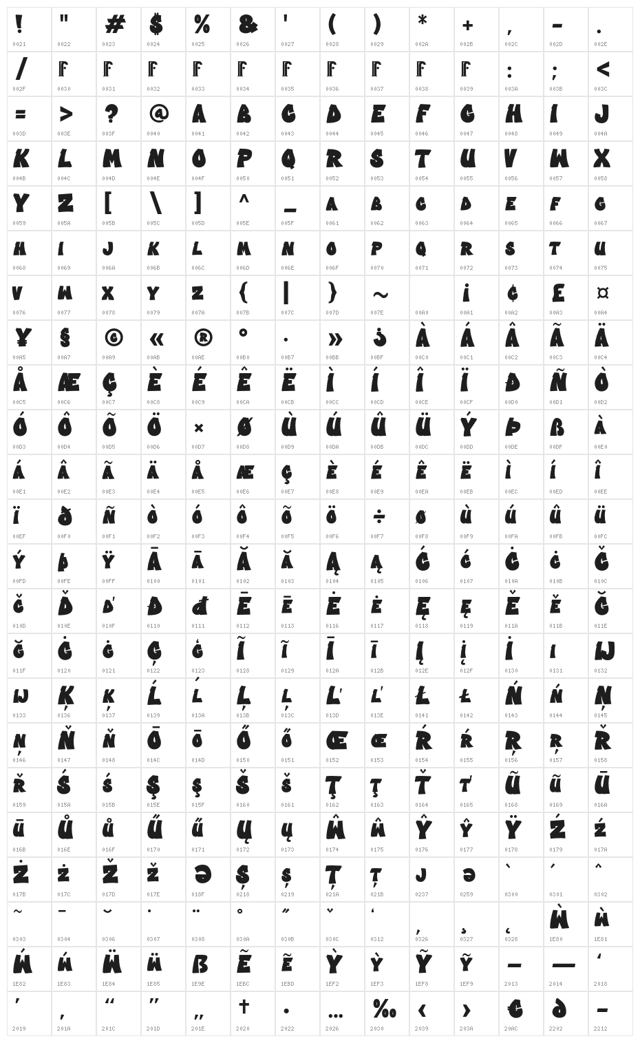 Crysh Graffiti Character Map