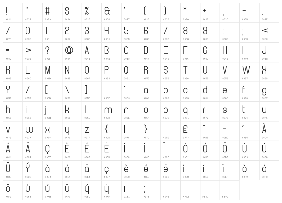Crystal Cathedral Character Map