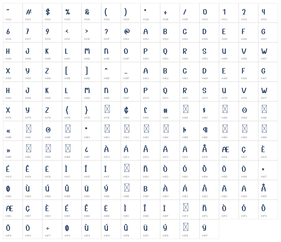 Crystal Clarity Character Map