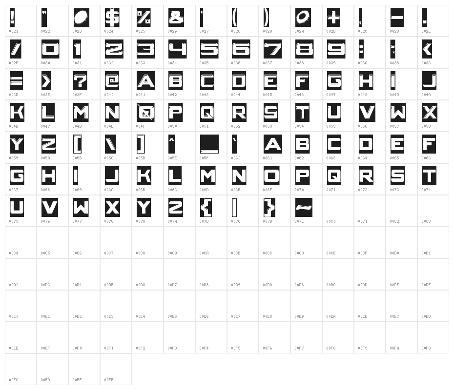 Crystal Core-Inverse Character Map