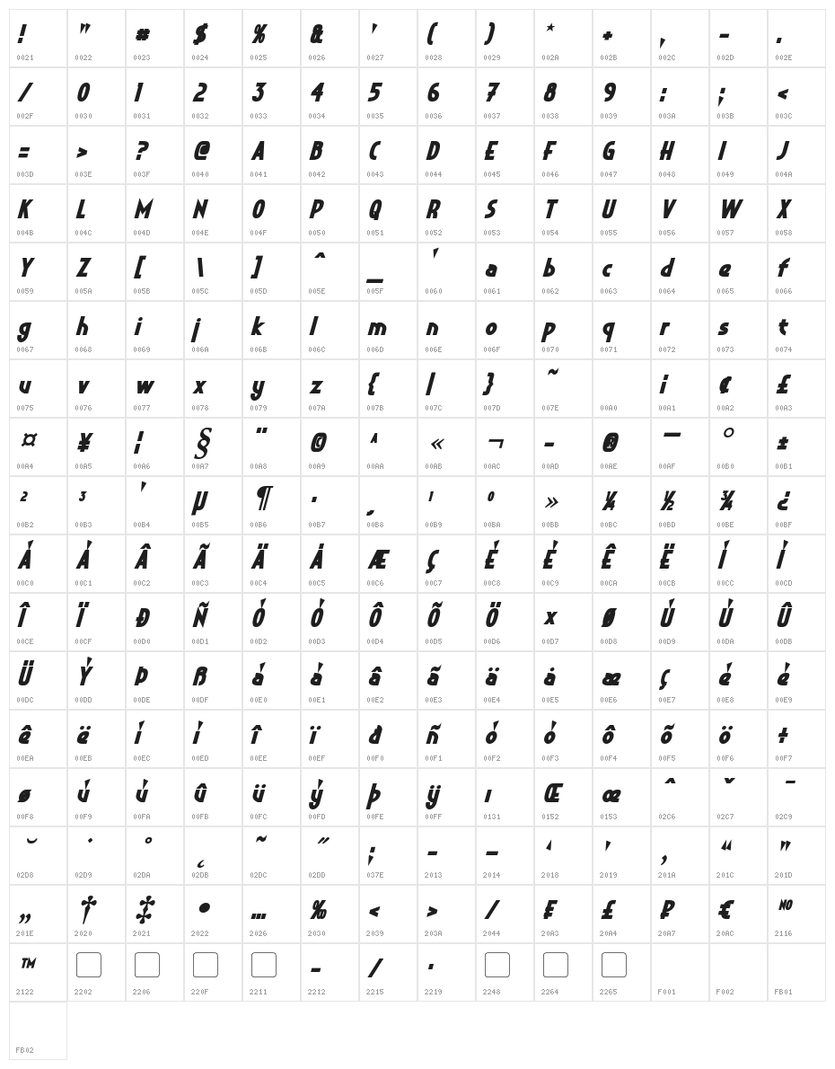 Crystal Deco Bold Italic Character Map