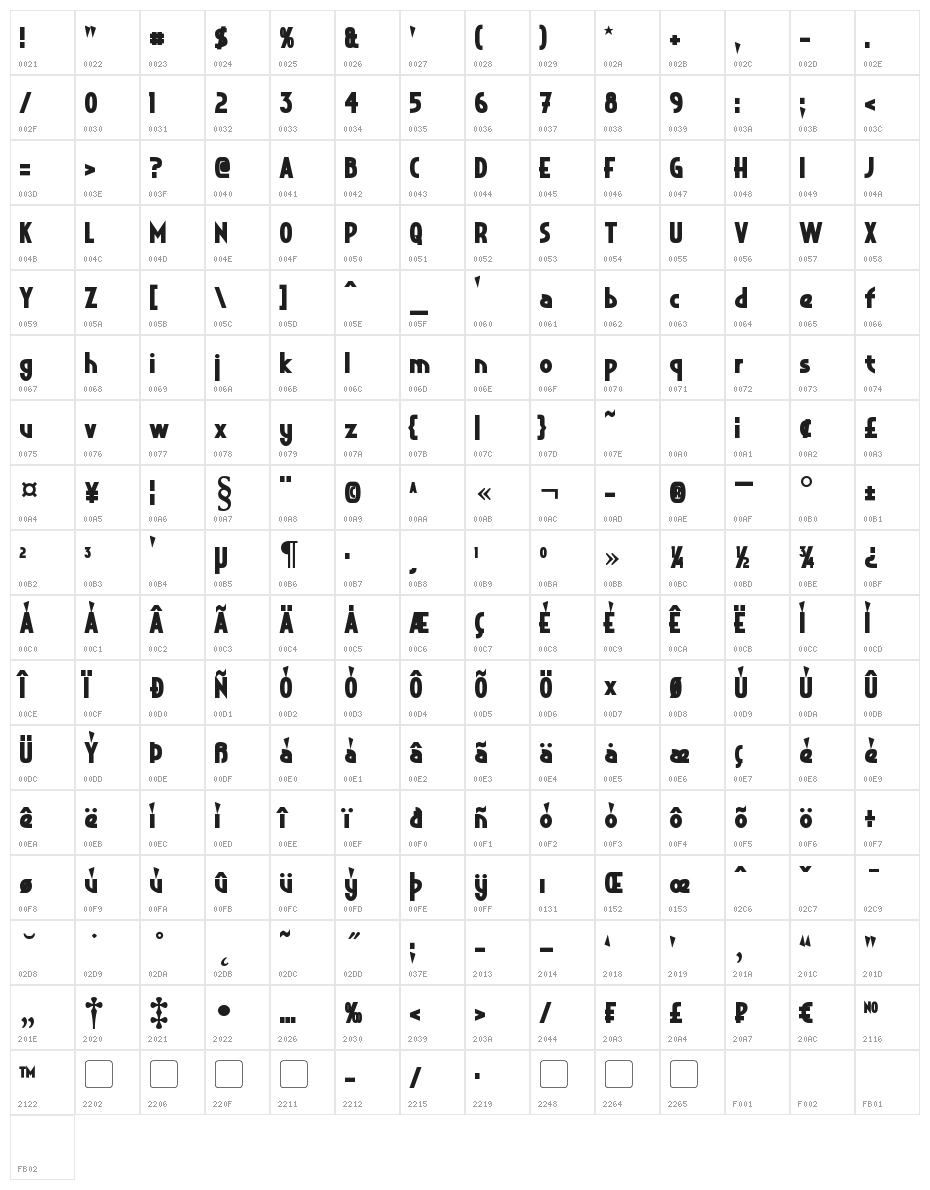 Crystal Deco Bold Character Map