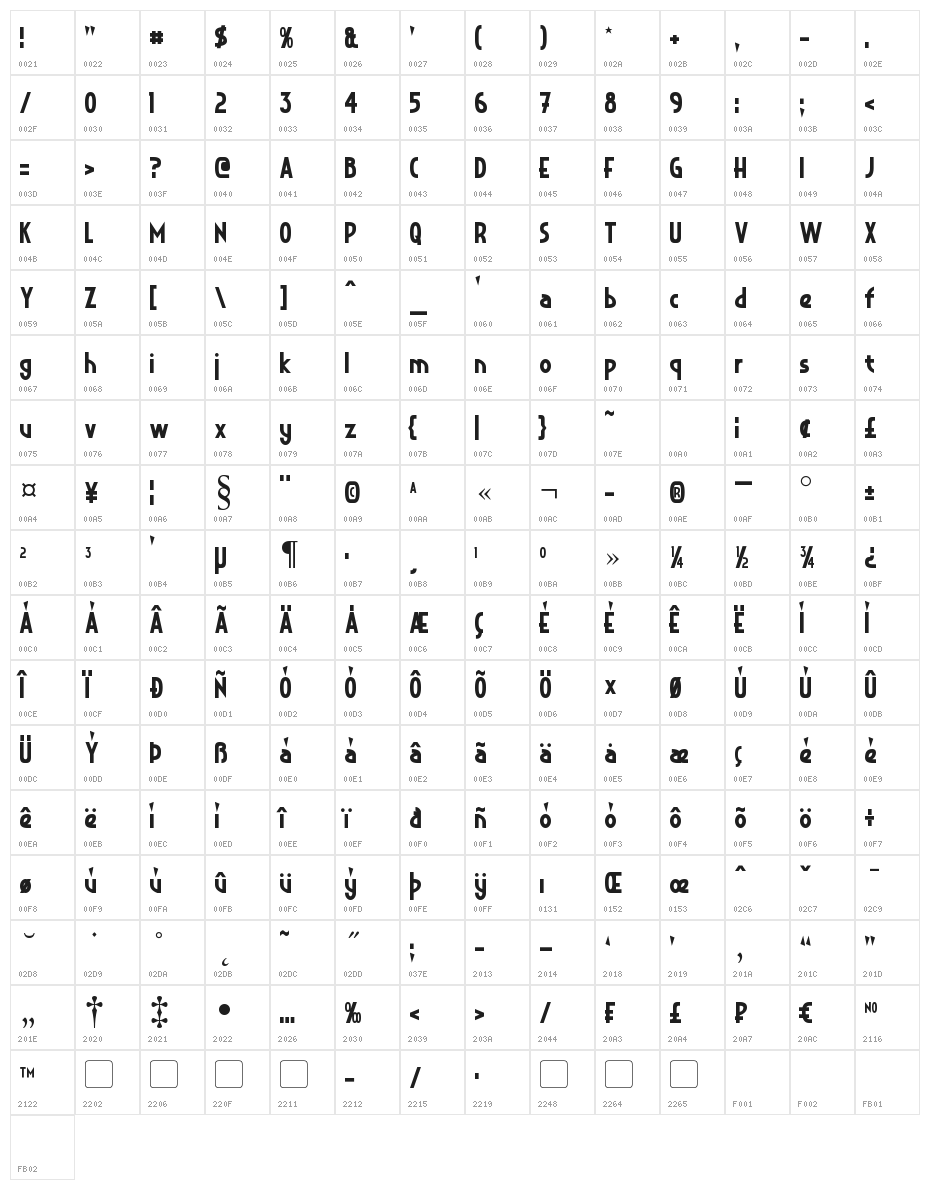 Crystal Deco Character Map