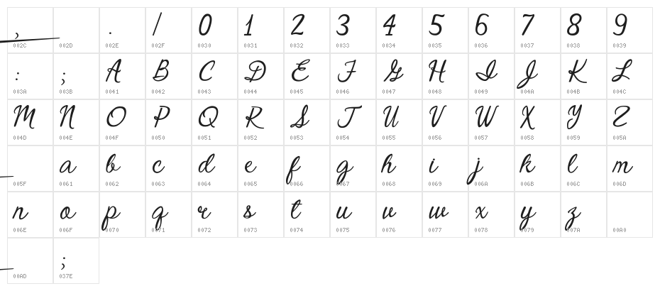 Crystal Heart Character Map