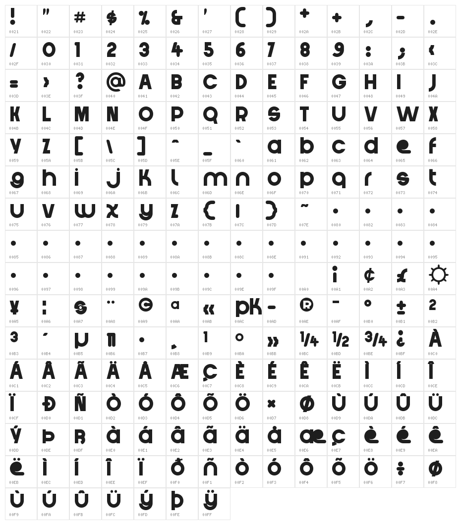 Crystal Lake Character Map