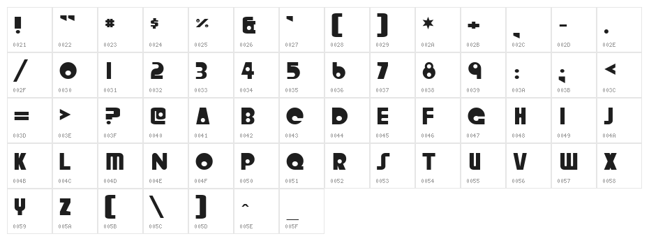 Crystal Radio Kit Character Map
