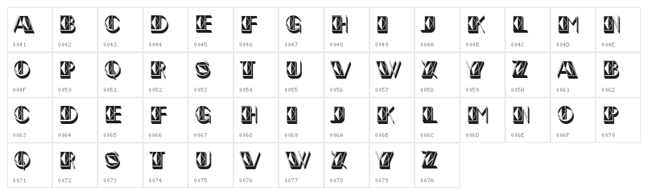 Crystal Regular Character Map