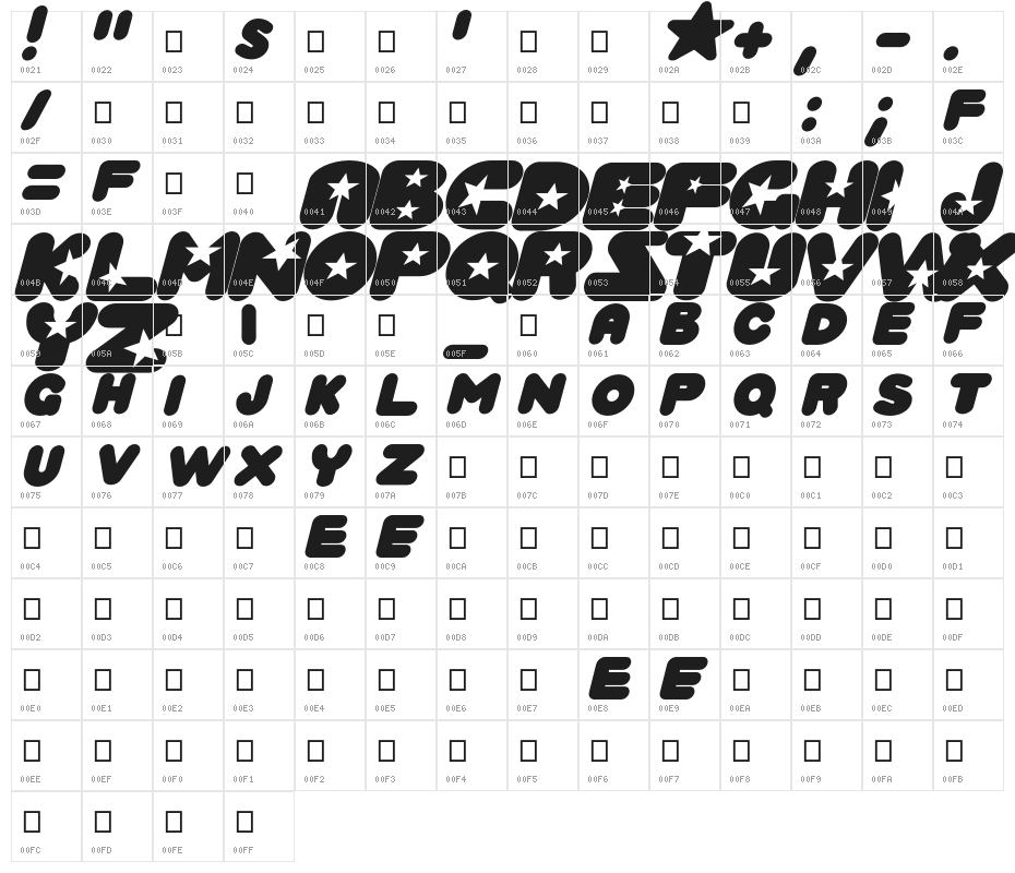 Crystal Universe Oblique Character Map