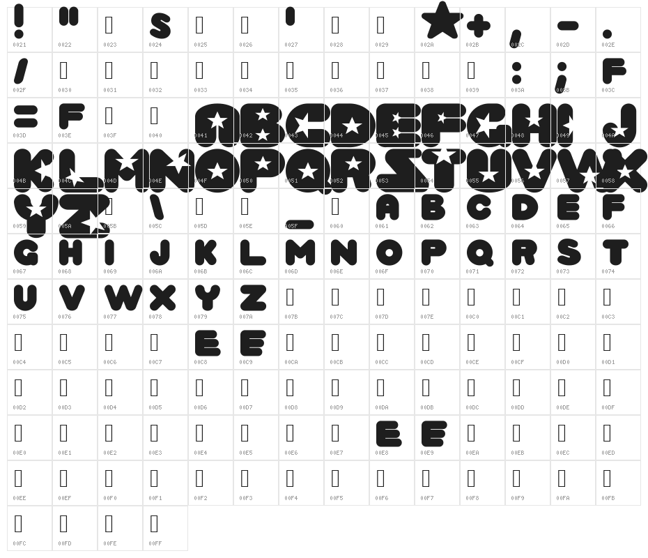 Crystal Universe Regular Character Map