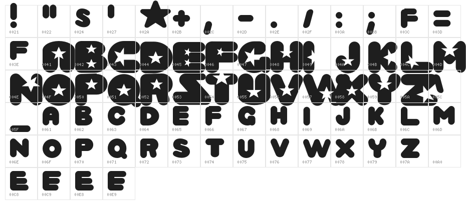 Crystal Universe Regular Character Map