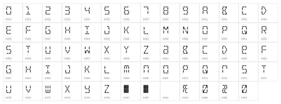Crystal Watch Character Map
