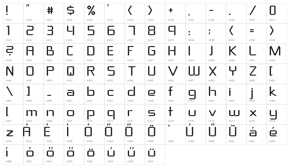 Crystal clear Character Map