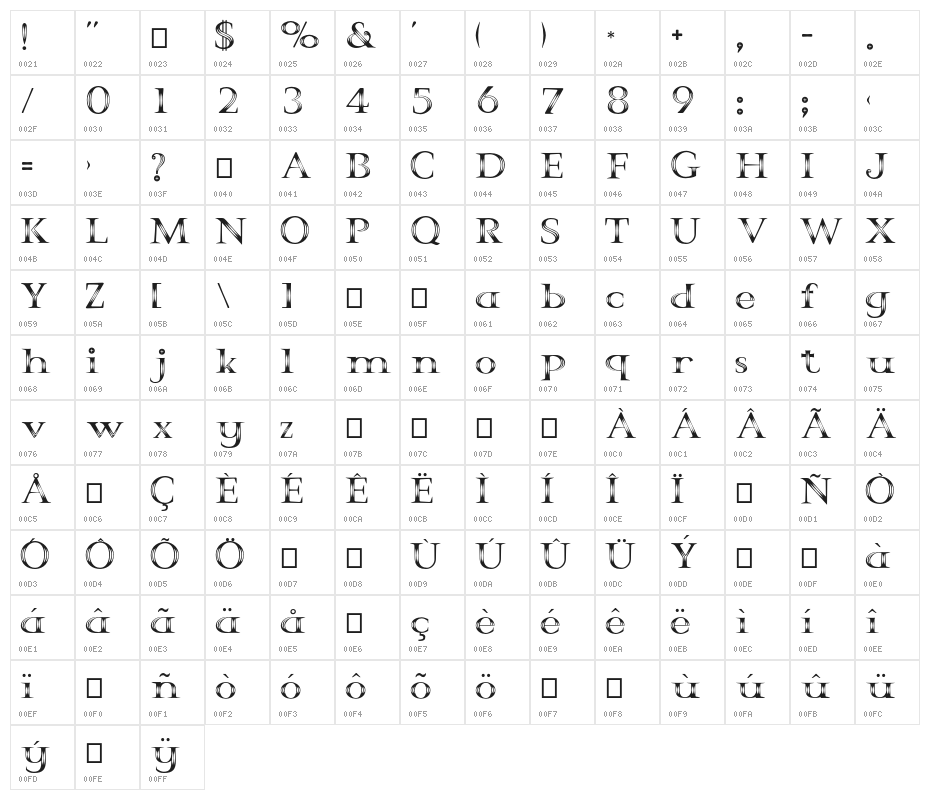 Crystal Character Map