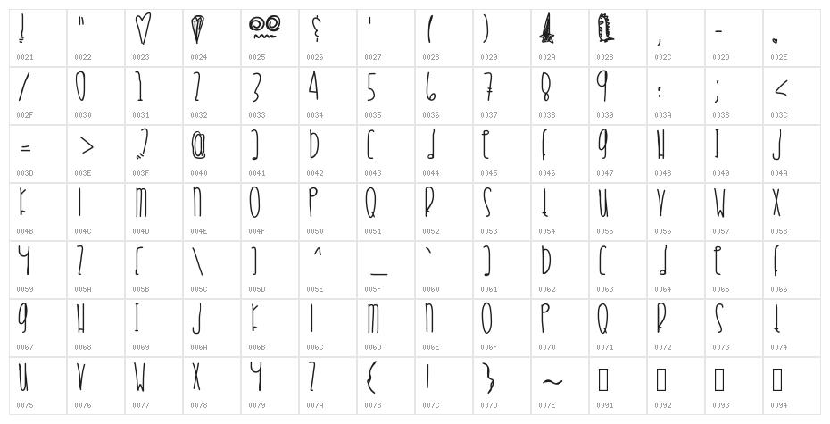 CrystalBluePersuasion Character Map