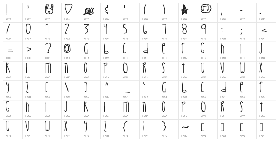 CrystalCastles Character Map