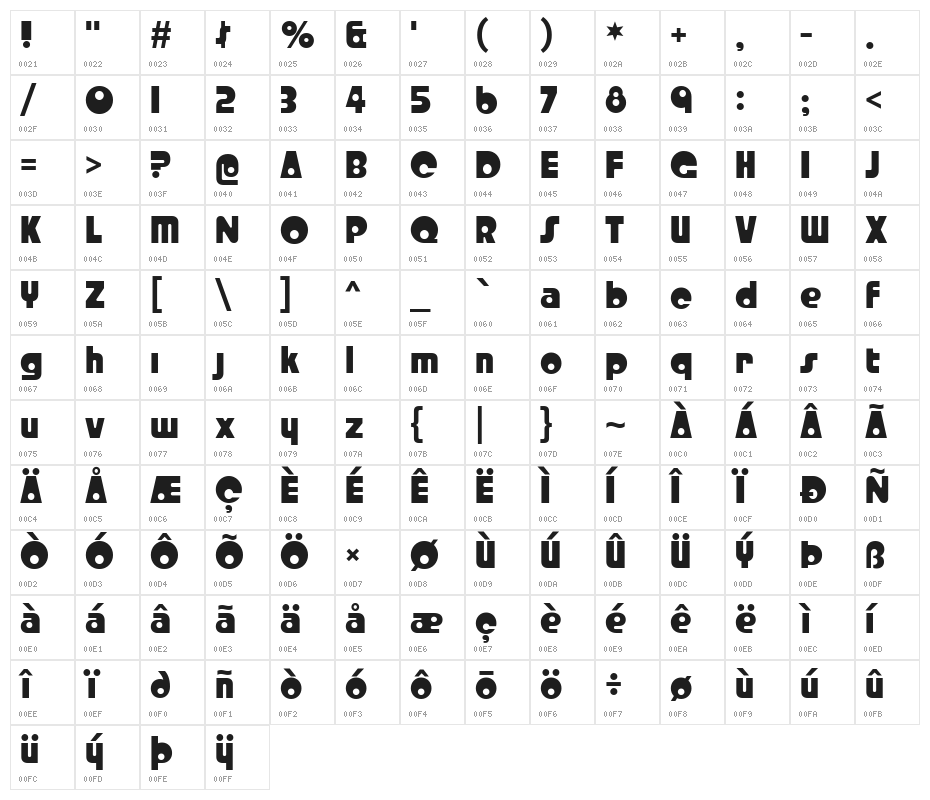CrystalRadioKit-Regular Character Map