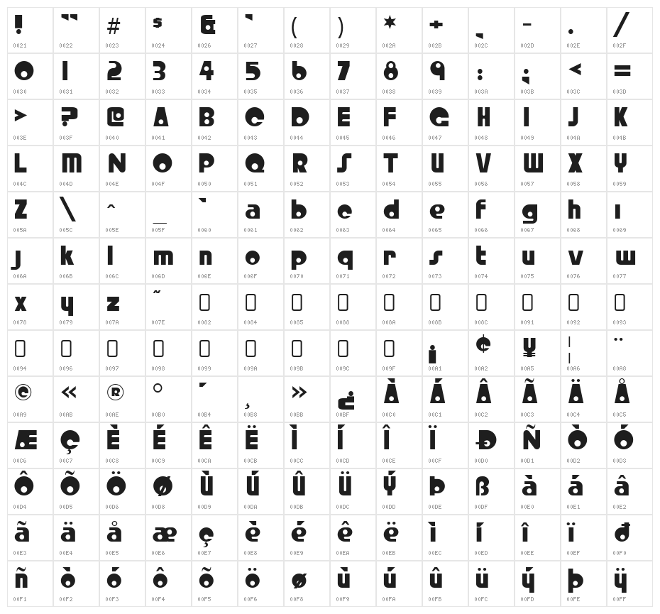 CrystalRadioKit-Regular Character Map