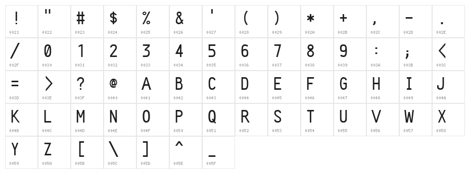 Crystal Character Map