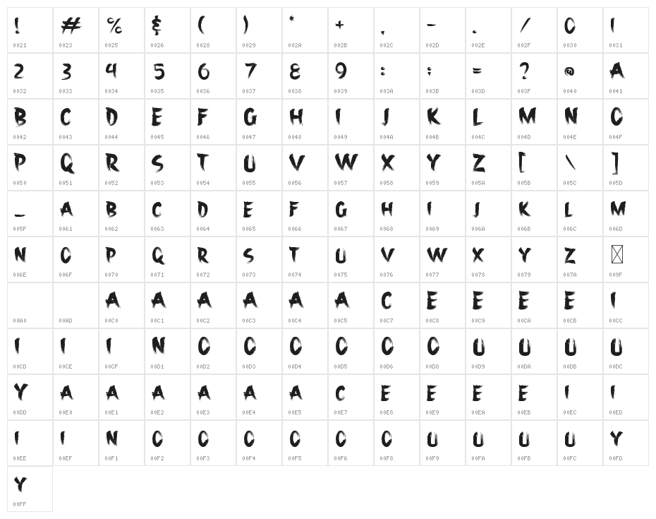 Crystalakes Character Map