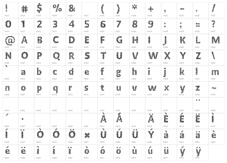 Crystalline Negative Character Map