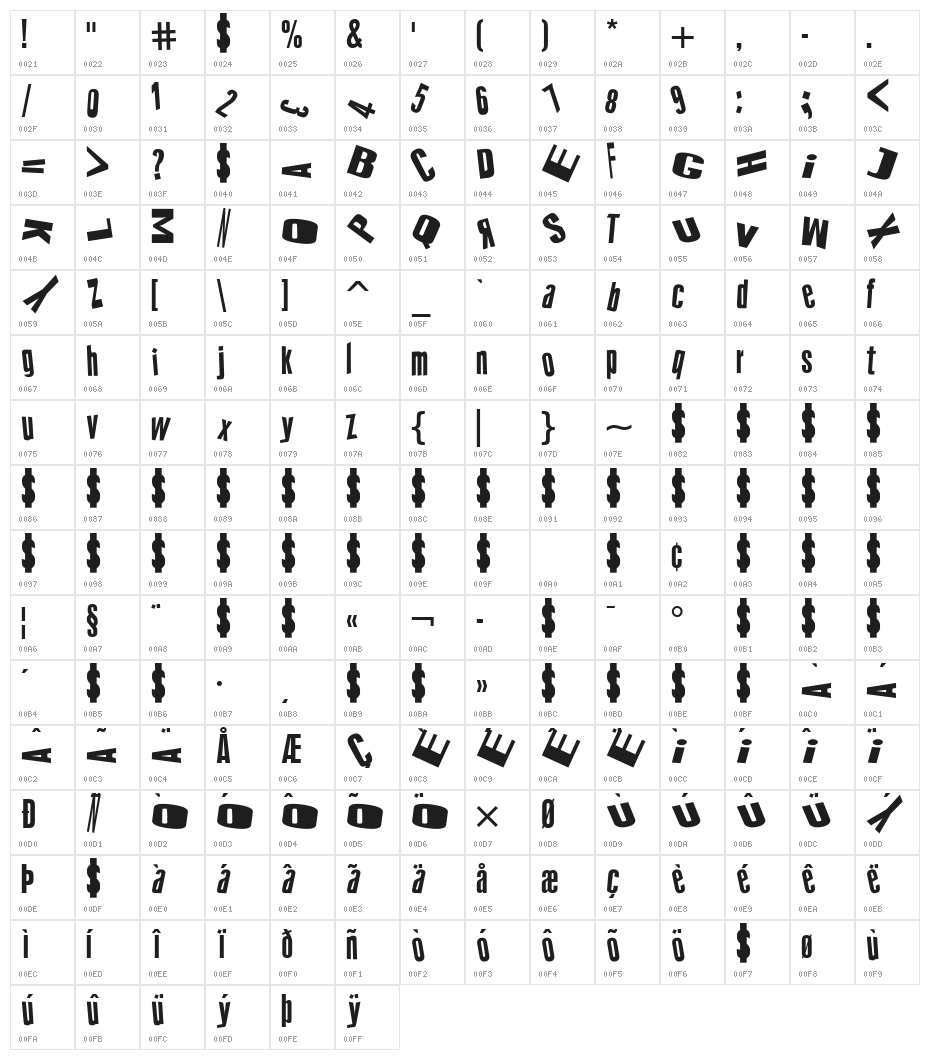 cRAZY sTYLE Character Map