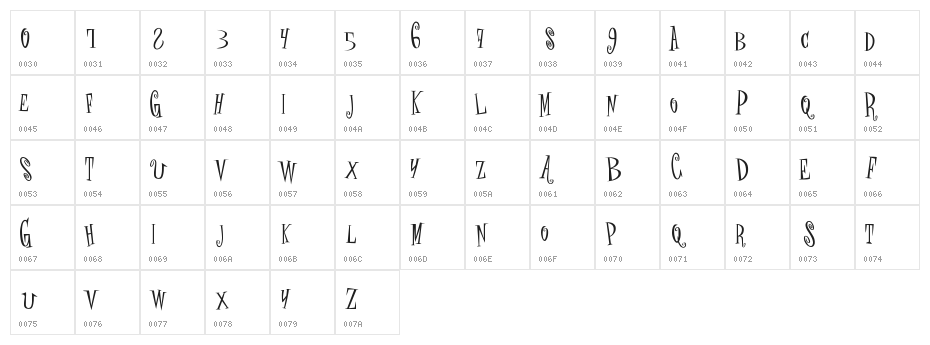 crAZYSCARYhalLowEeN Character Map