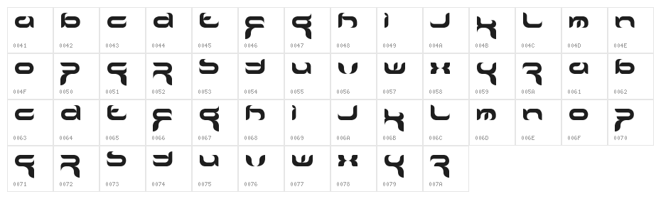 crafty Character Map