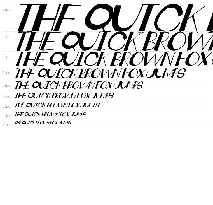 crankdeal tilt Waterfall