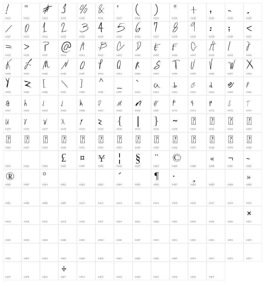 crative Chalk Character Map