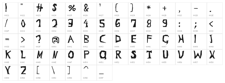 cray-zee Character Map
