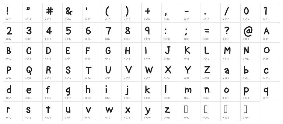 crayon kids Character Map
