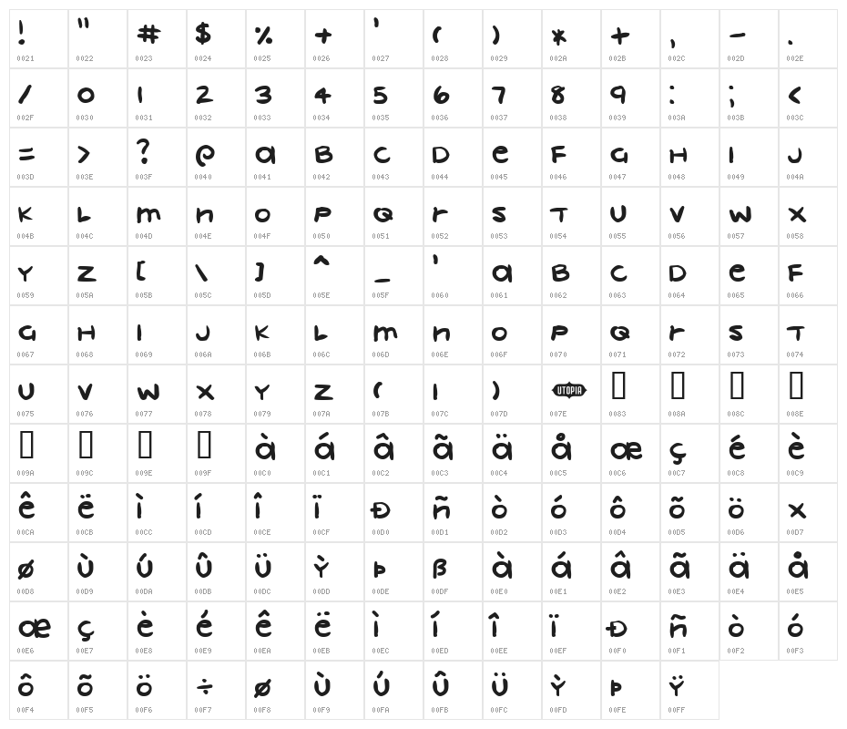 crayon Character Map