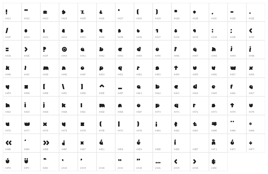 crazy diamondcrazy diamond Character Map