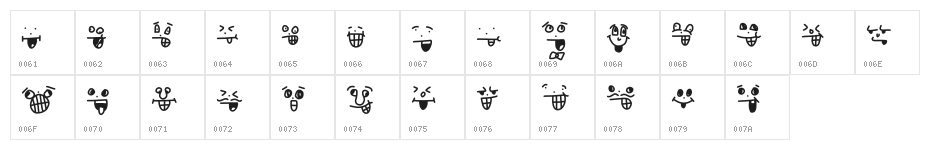 crazy smile Character Map